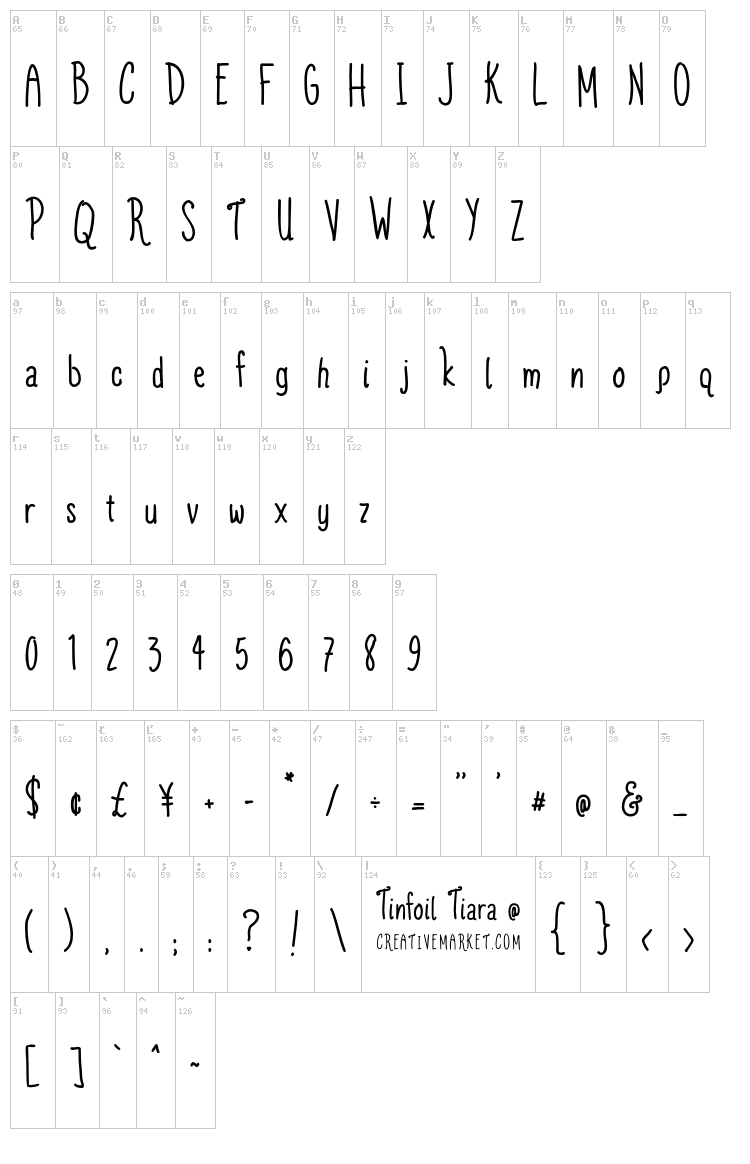 Tinfoil Tiara font map